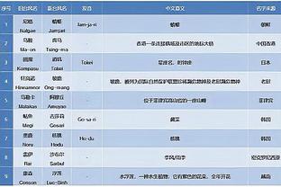 中规中矩！王哲林全场16中7 贡献18分9篮板2助攻2盖帽