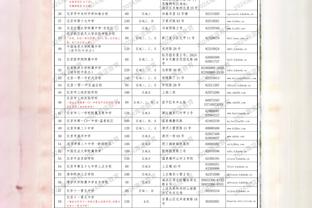 开云手机版app官方入口网站截图4